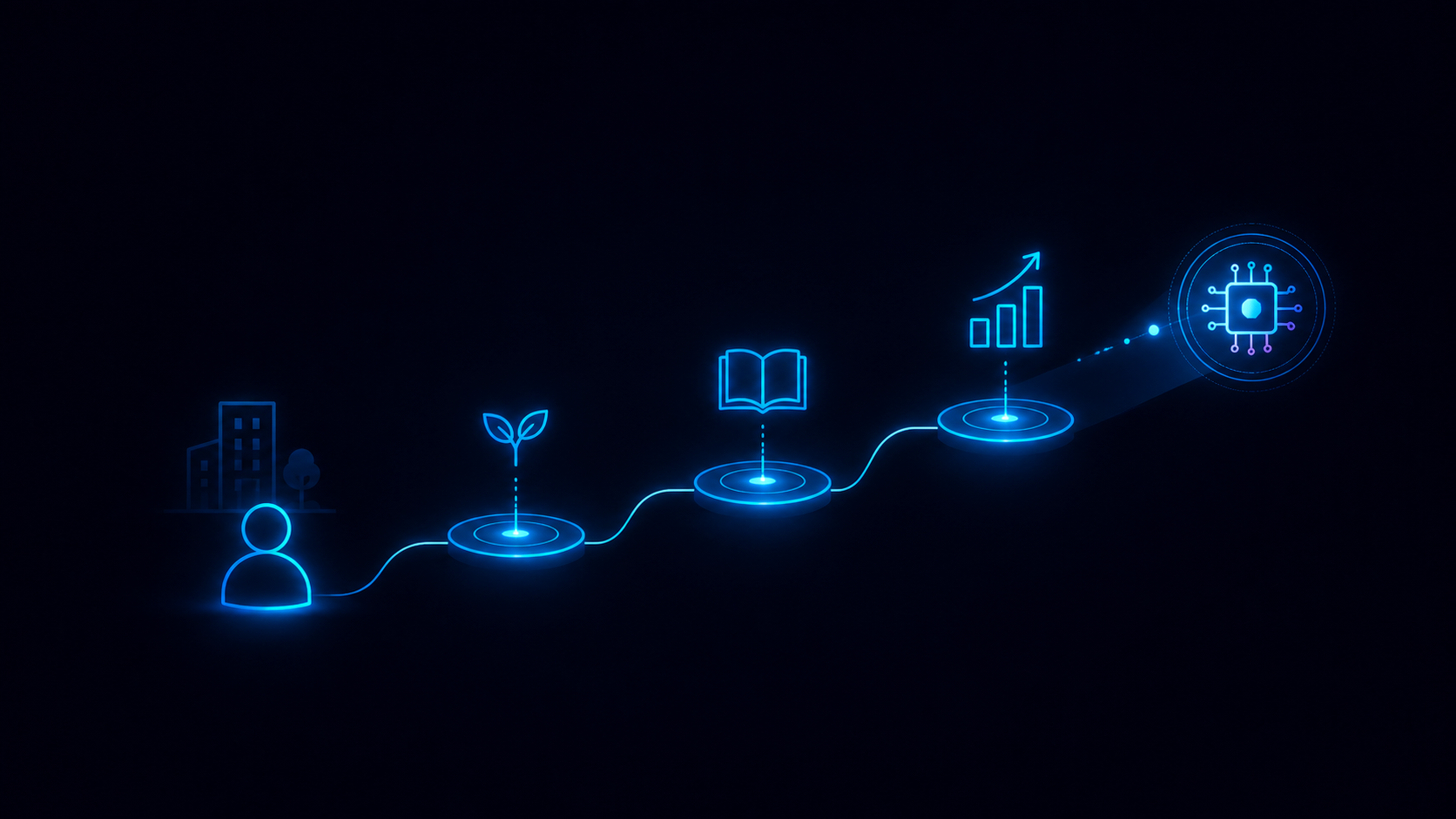 Ilustração representando capacitação e primeiros passos no uso de inteligência artificial.